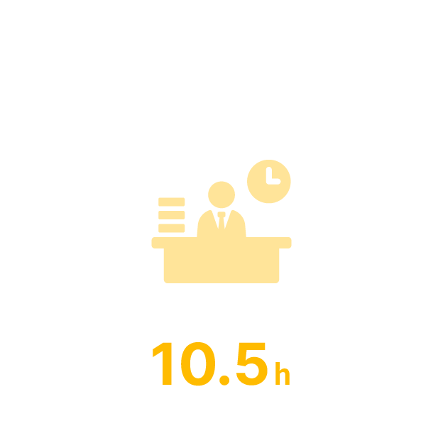 平均残業時間は10.5h