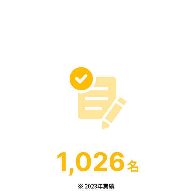 応募者数1,026名